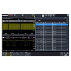 Akces.pom: opcja rozszerzająca UNI-T MSO3000X-SENT