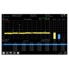 Opcja rozszerzająca UNI-T UTS1000-EMI