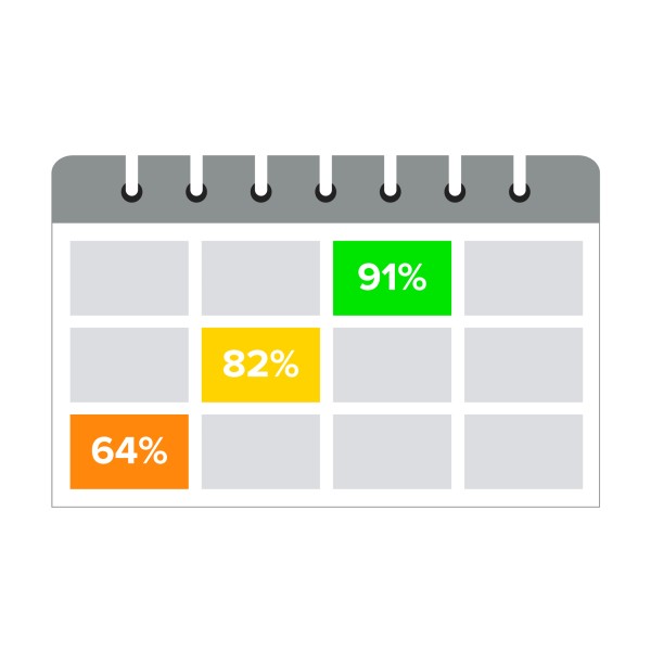 Akumulator żelowy VIPOW 6V 1.3Ah