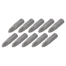 Końcówka wkrętakowa WIHA 24733