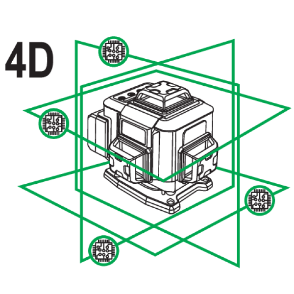 LASER ZIELONY 4D Z ELEKTRONICZNYM KOMPENSATOREM 16 LINII YT-30424